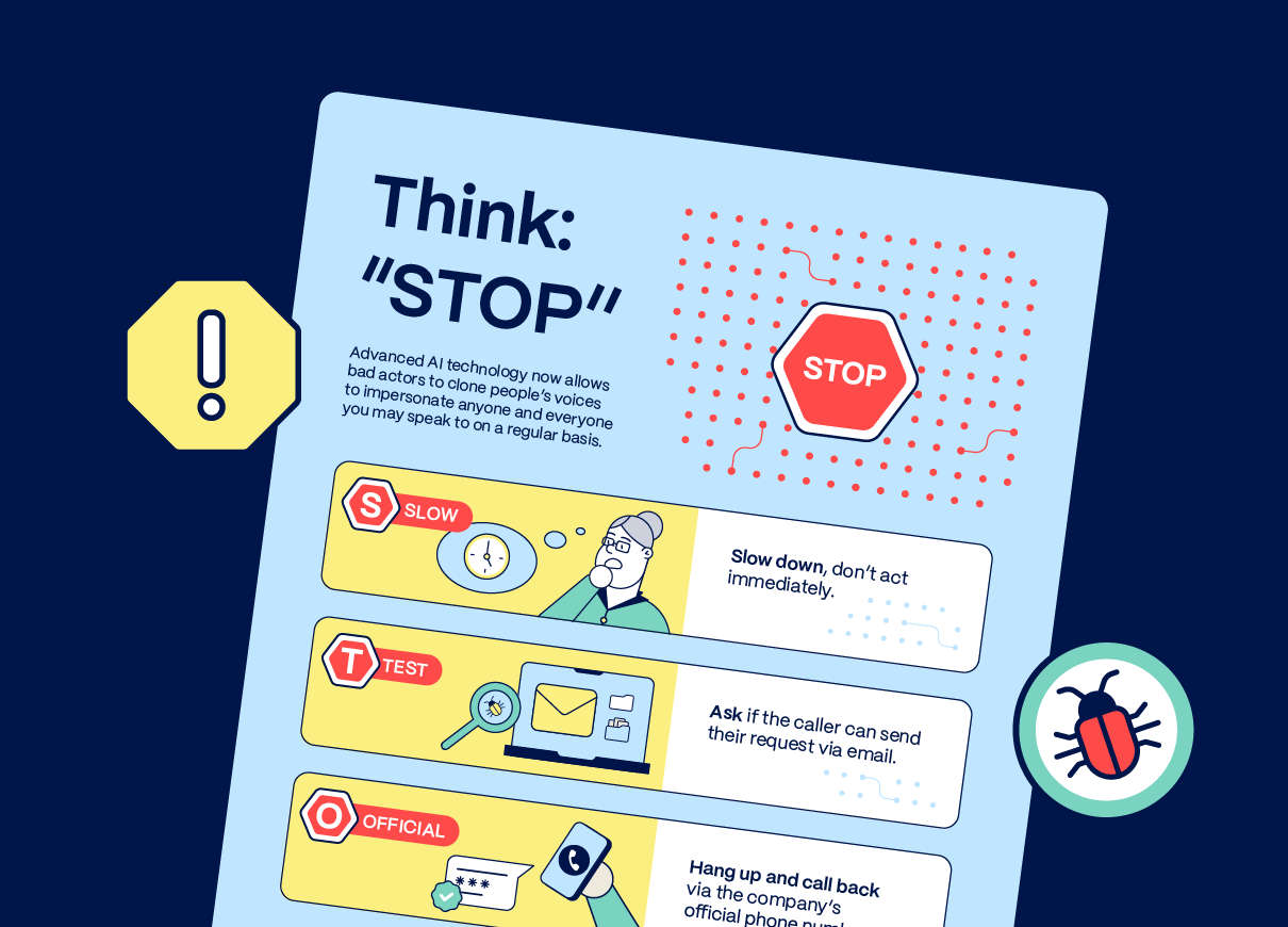 Infographic poster with the title 'Think: